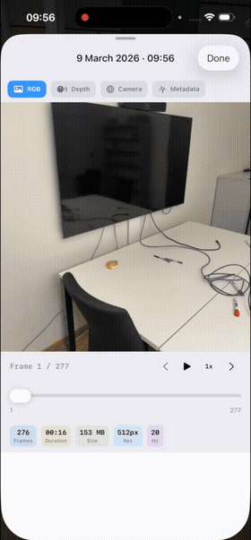 Camera and Room Position modality